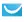 GetResponse Blog