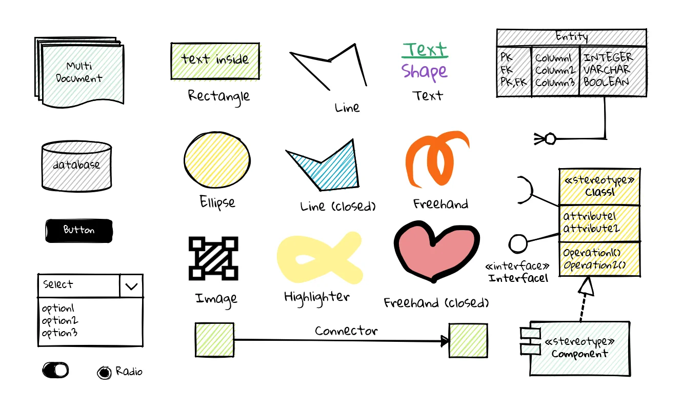 Hand-Drawn Styles Canvas