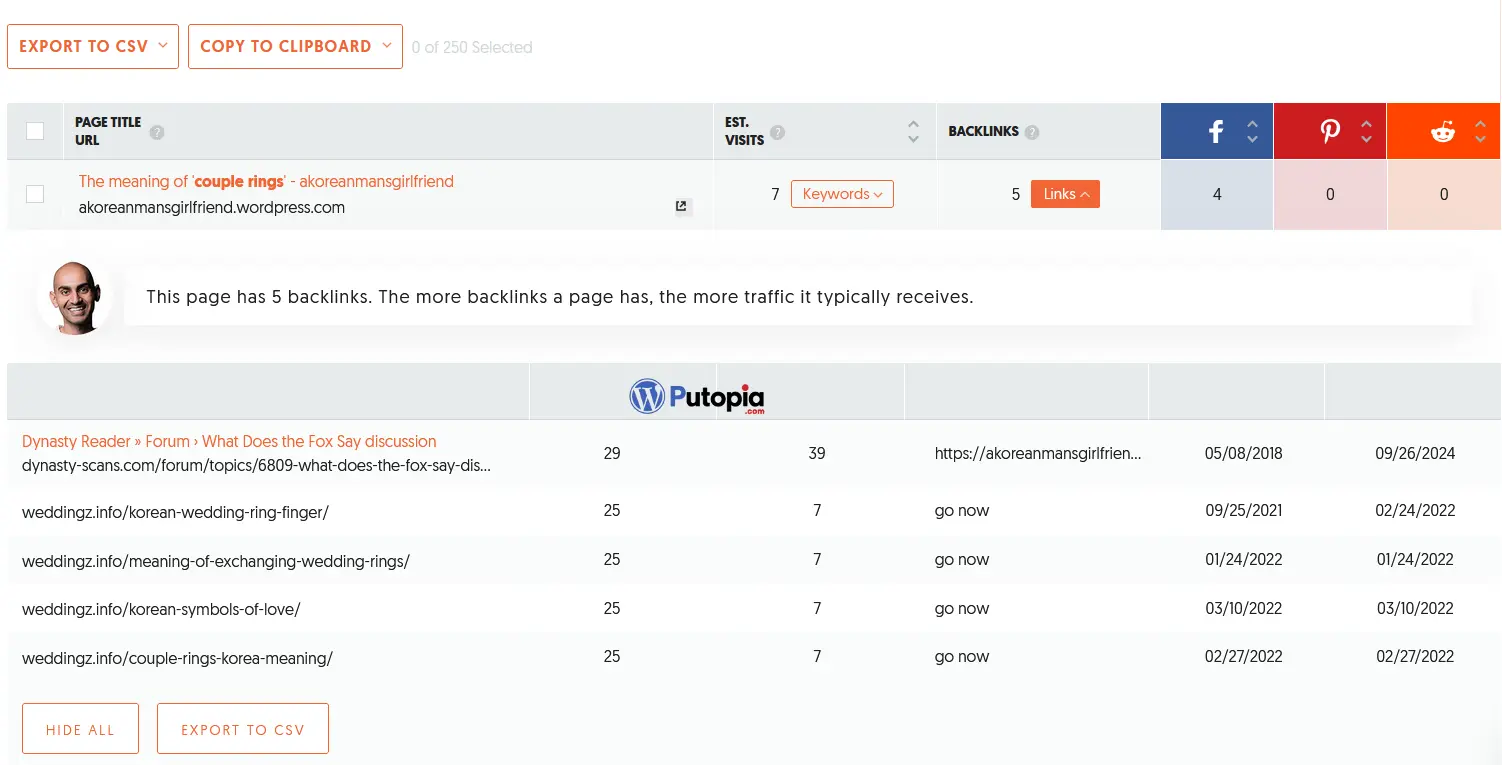 Ubersuggest Backlinks Checker
