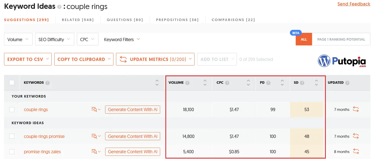 keyword research in Ubersuggest