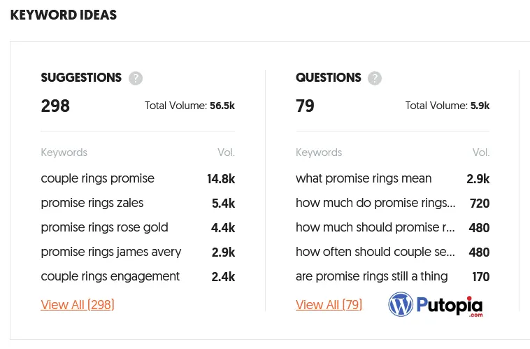 ubersuggest keyword ideas