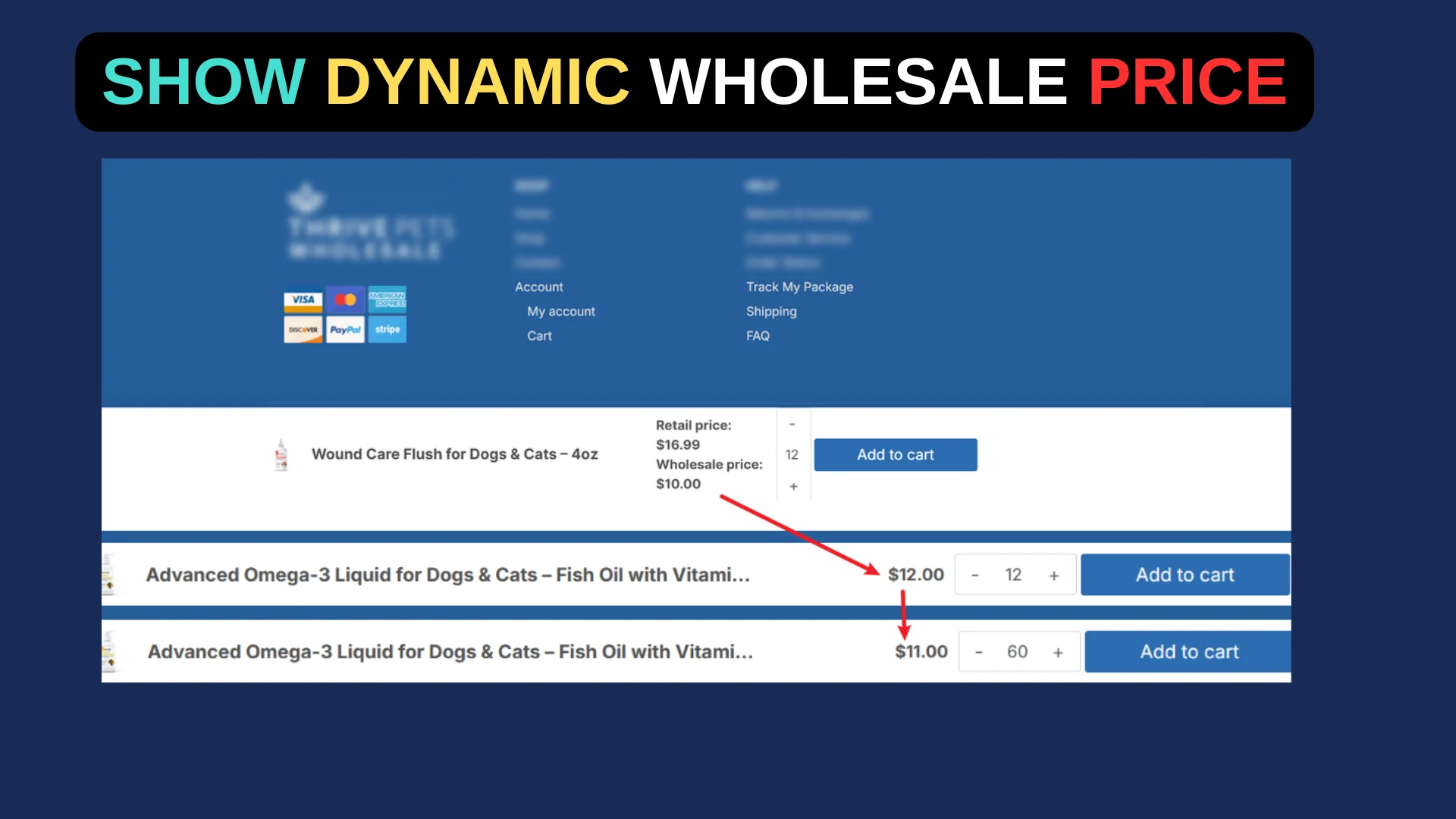 dynamic-wholesale-price